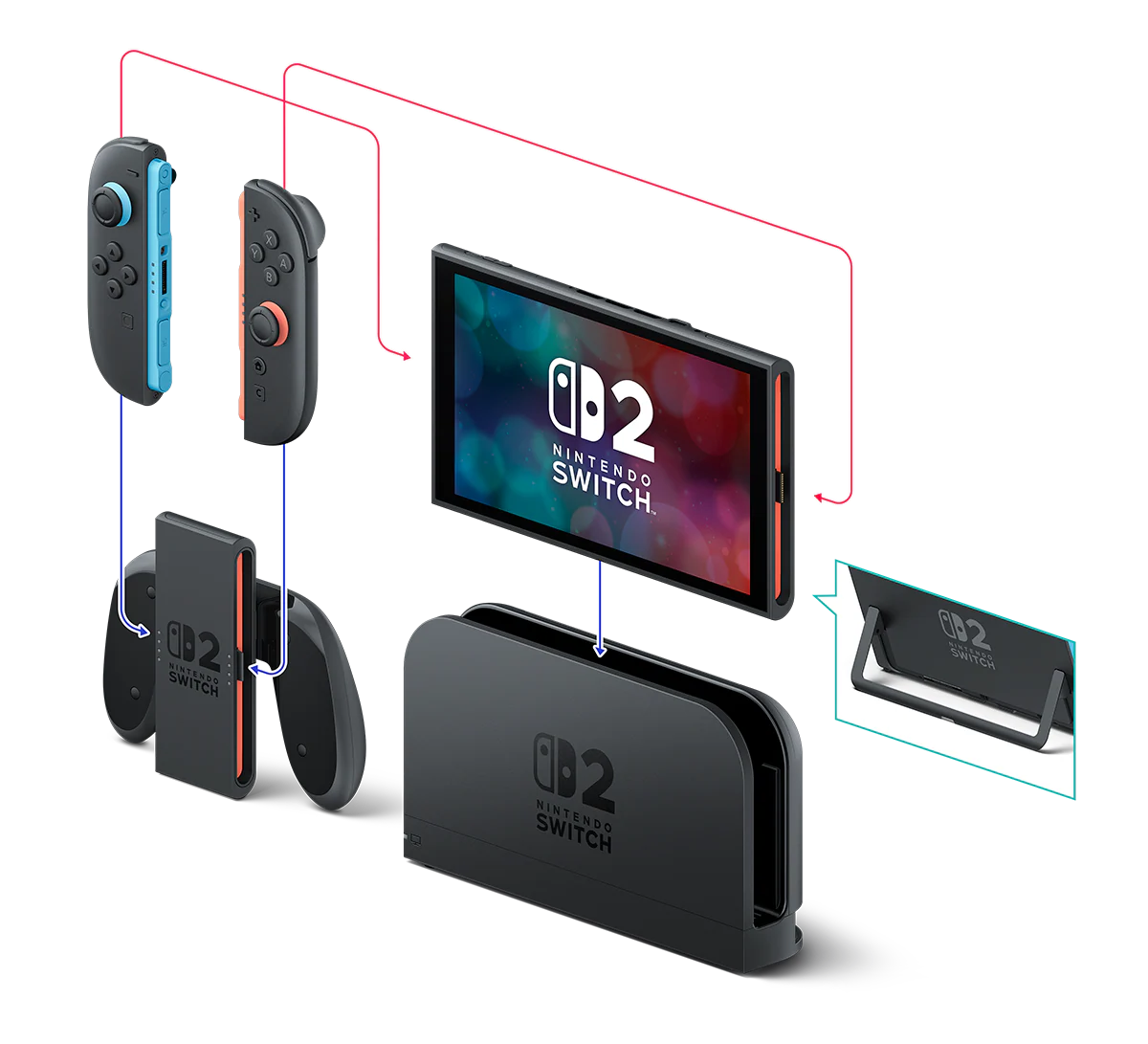 Nintendo Switch 2 + Pokémon Legends: Z-A – Nintendo Switch 2 Edition Bundle