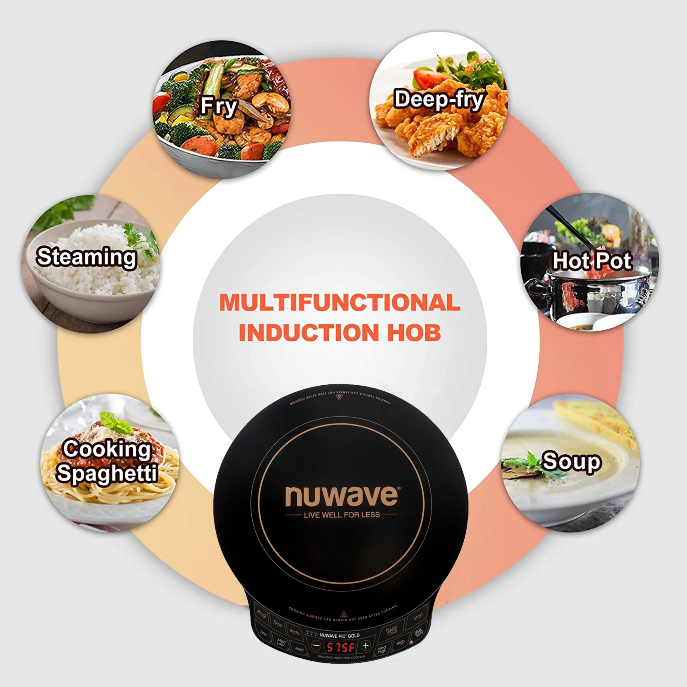 NuWave Electric Double Induction Cooktop 8�� Portable Ultrathin with Sensor Touch Precision Induction Cooktop Burner, Home