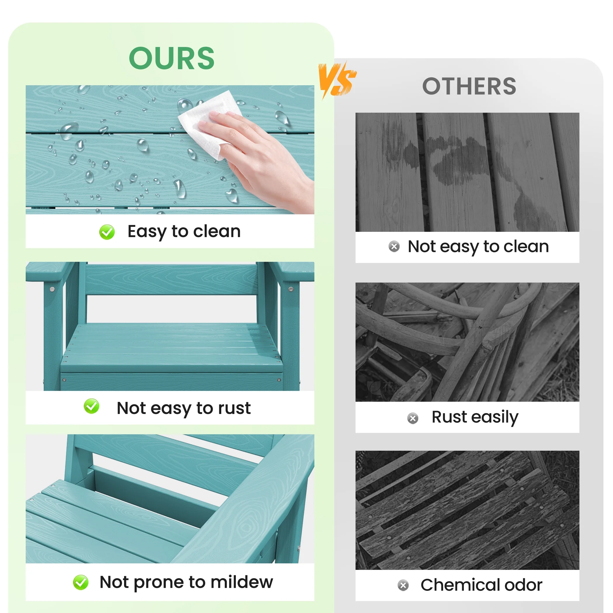 SERWALL Outdoor HDPE Dining Table Set, 7-Piece Outdoor Dining Table Sets with Umbrella Hole, Grey