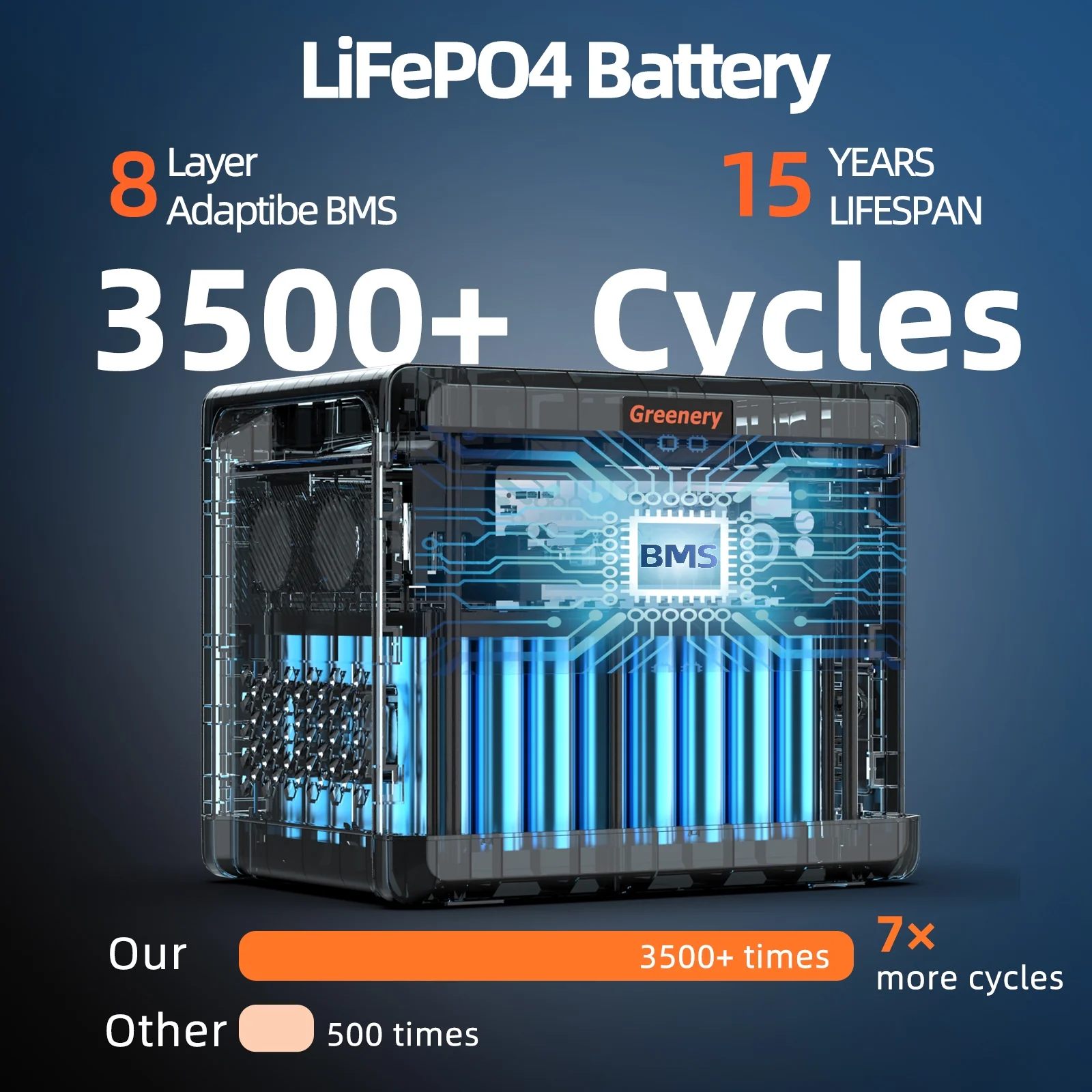 Solarplay 2400W(4800W Peak) Solar Generator, with 400W Solar Panel,2160Wh Portable LiFePO4 Battery Power Station for Camping Home Backup RV