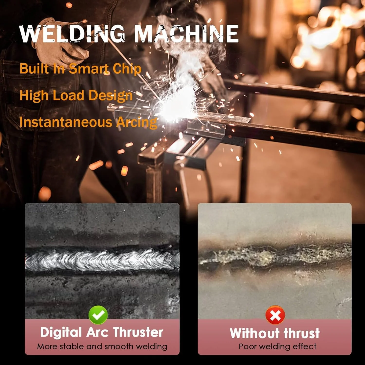 Welding Machine, Upgraded MMA-250A 110V Welder Machine,Portable Stick Welder IGBT Digital Display LCD,Home DIY Arc Welder,Hot Start Arc Force Anti-stick Mini Welder (Blue)