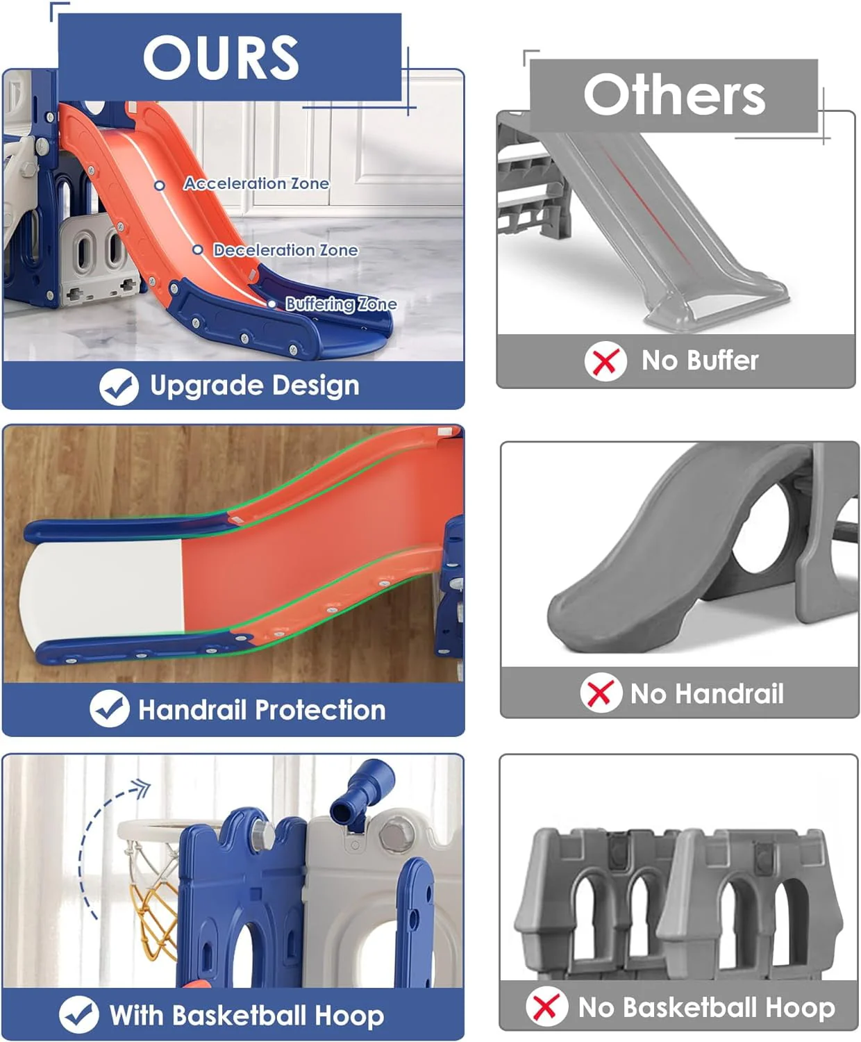 Suteck 7 in 1 Toddler Slide, L-Shaped Kids Slide for Toddlers Age 1+ with Basketball Hoop and Ball, Ring Toss, Storage Space