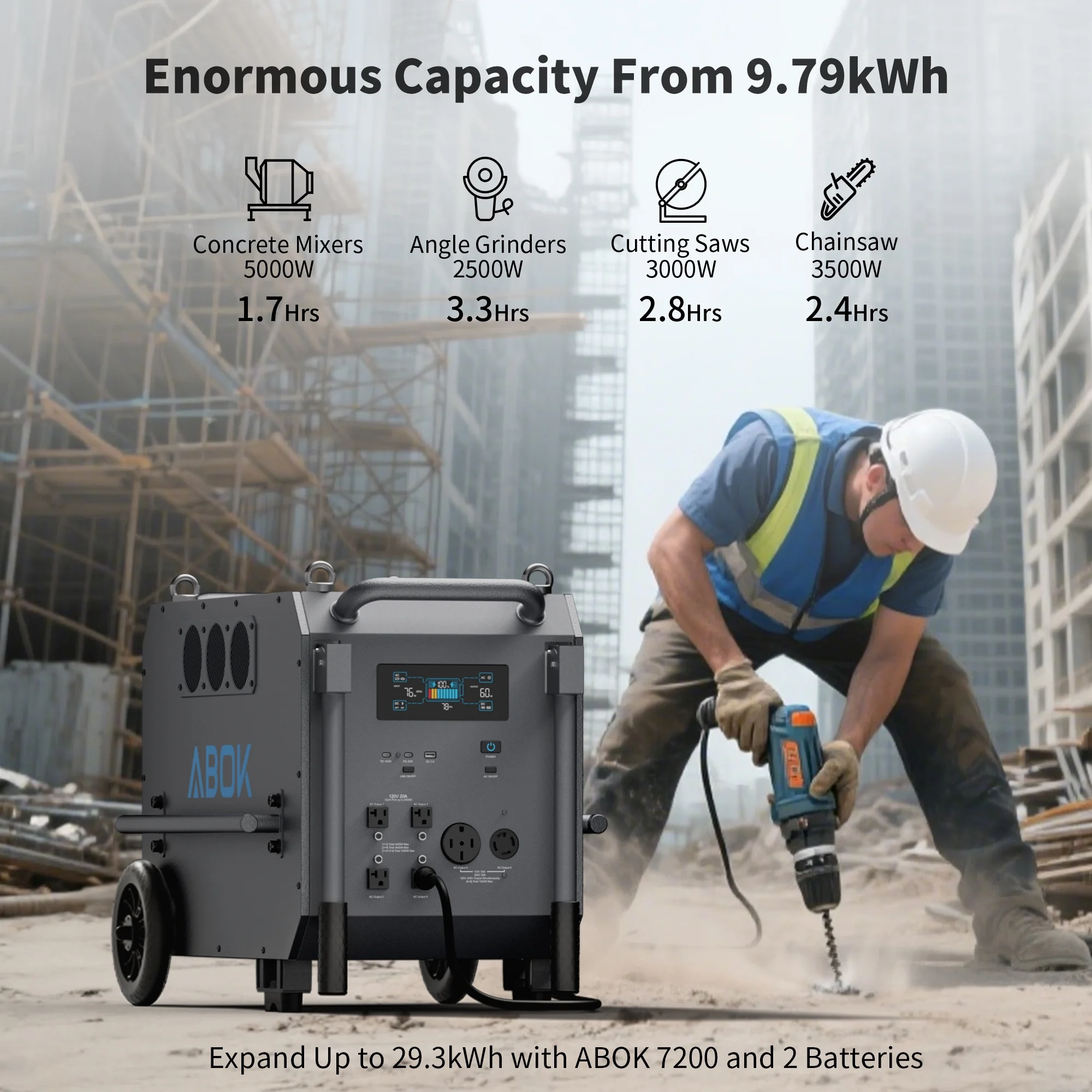 ABOK 7200W Portable Power Station: 9792Wh LiFePO4 Beast for Blackouts, Heavy-Duty Jobs & Outdoor Activities like Camping