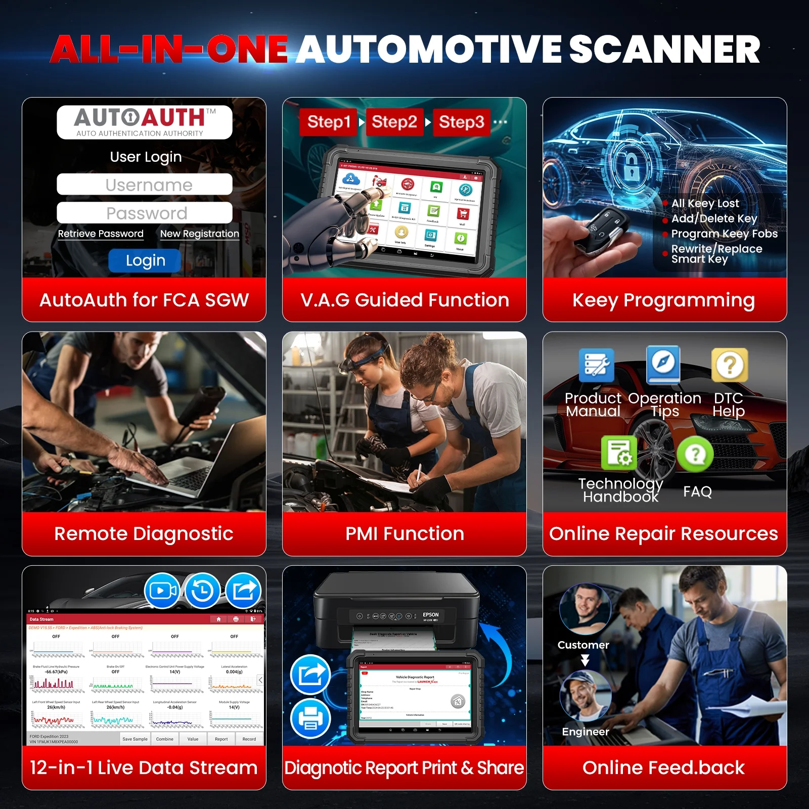 LAUNCH X431 PRO3S+ Elite 2024 All Systems Bidirectional Scan Tool with J2534 CANFD DOIP,OEM Topology Map,HD Trucks Scan,  50+Service,Online Coding Full System Scanner,  FCA SGW