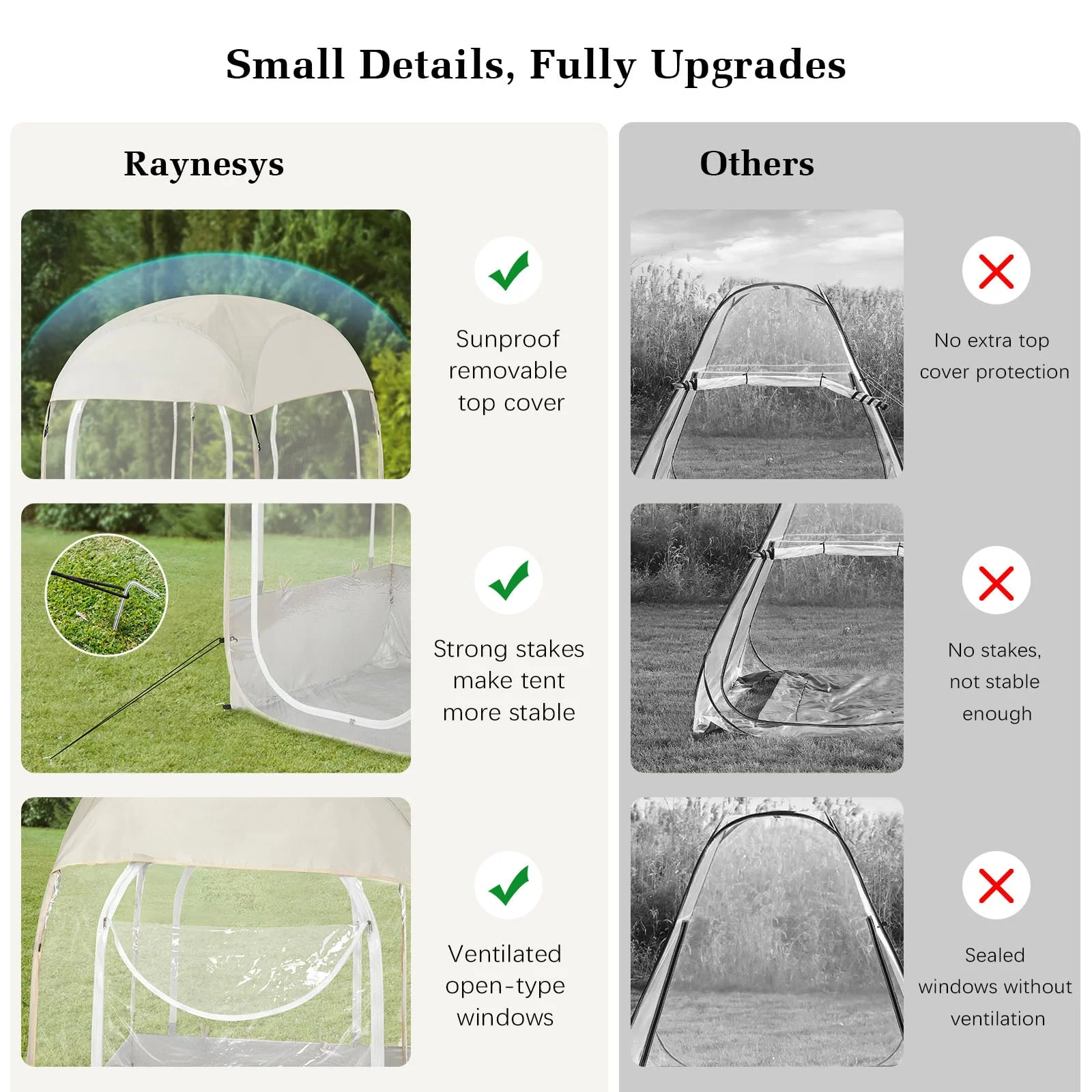 Sports Tent, Instant Weather Proof Clear View Bubble Tent with Carry Bag, Portable & Foldable Pop Up Tents Shelter for Watching Sports Events Camping Fishing